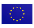 European Union